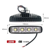 RCHANG LED ΠΡΟΒΟΛΕΑΣ ΕΡΓΑΣΙΑΣ 20W W18437-9