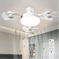 RIXME LED ΑΝΕΜΙΣΤΗΡΑΣ ΟΡΟΦΗΣ ΜΕ ΦΩΣ & ΤΗΛΕΧΕΙΡΙΣΤΗΡΙΟ Ε27 50W RZ-57443