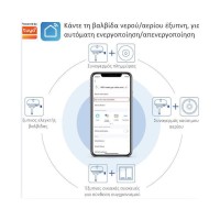 ΕΞΥΠΝΗ ΒΑ΄ΛΒΙΔΑ ΝΕΡΟΥ/ΑΕΡΙΟΥ ASB-07013
