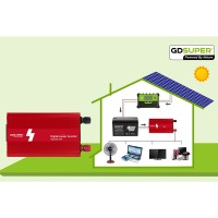 ΜΕΤΑΤΡΟΠΕΑΣ ΡΕΥΜΑΤΟΣ INVERTER 900W GD-900W