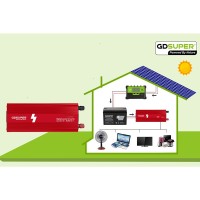 ΜΕΤΑΤΡΟΠΕΑΣ ΡΕΥΜΑΤΟΣ INVERTER 1200W GD-1200W-1