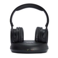 AIWA WIRELESS STEREO TV RF HEADPHONE SYSTEM BLACK