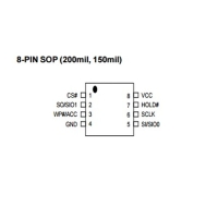 MACRONIX 25L32050M2I