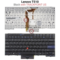 Πληκτρολόγιο Lenovo T510