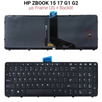 Πληκτρολόγιο HP ZBOOK 15 17 G1 G2 + BACKLIGHT
